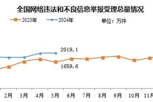 必威app精装版客服截图3